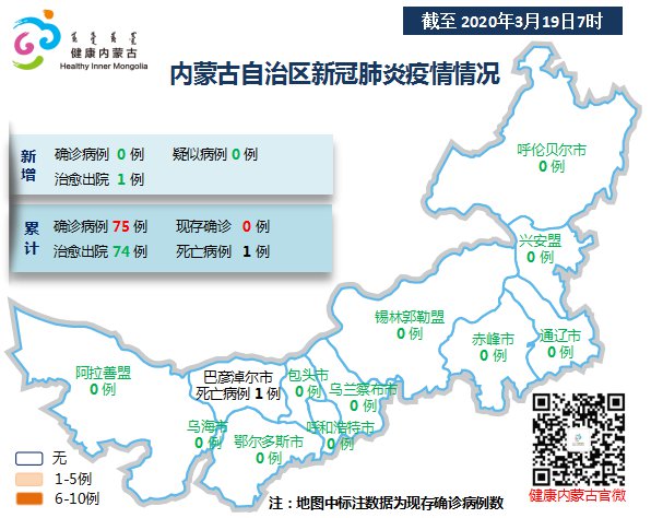 内蒙古疫情挑战与应对策略最新报告